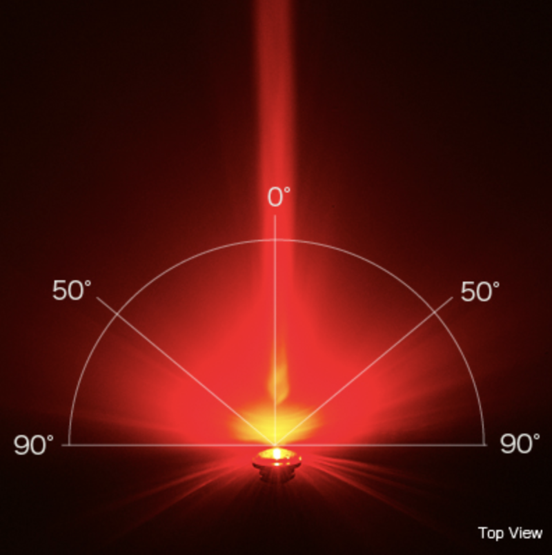 Cateye Wearable Mini Rear Light-6